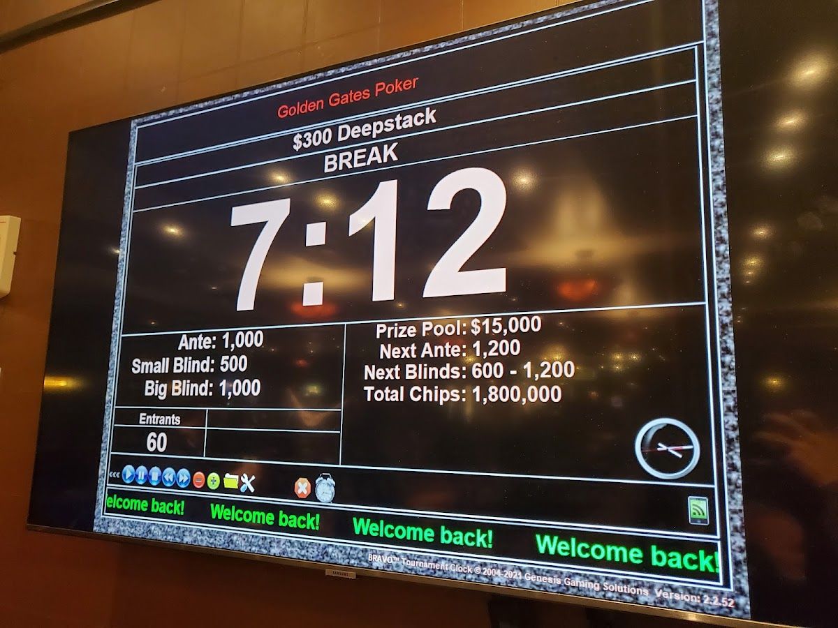 Golden Gates Poker Parlour photo 5