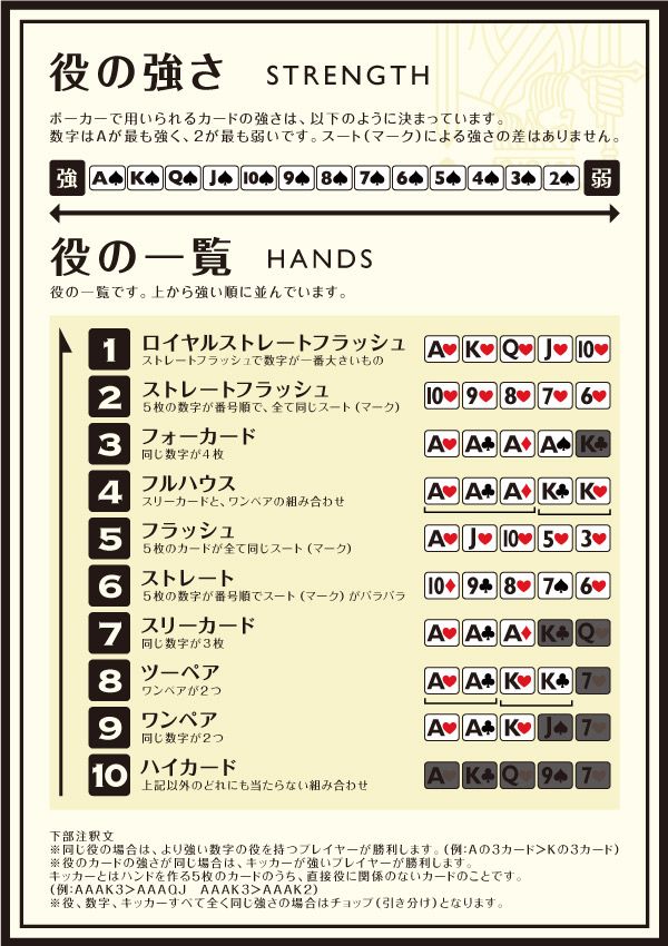 PreFlop YOKOHAMA – Poker Room photo 9