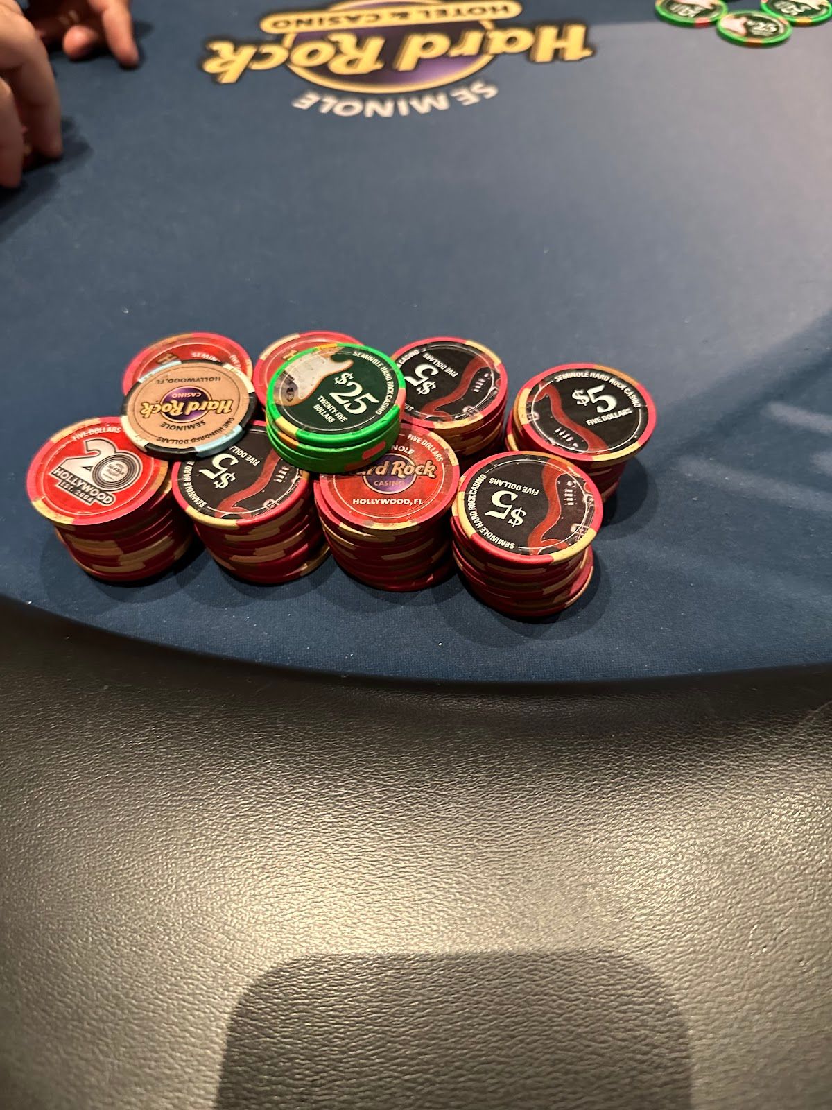 Seminole Hard Rock Hotel & Casino Hollywood – Poker photo 7