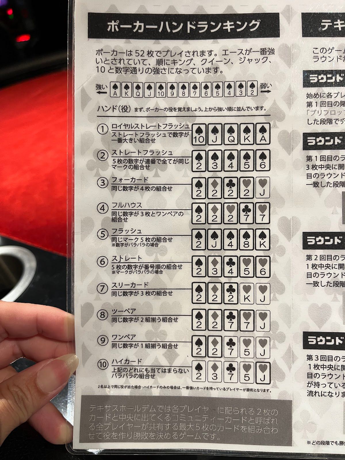 ポーカーBar リバータ プラス photo 7