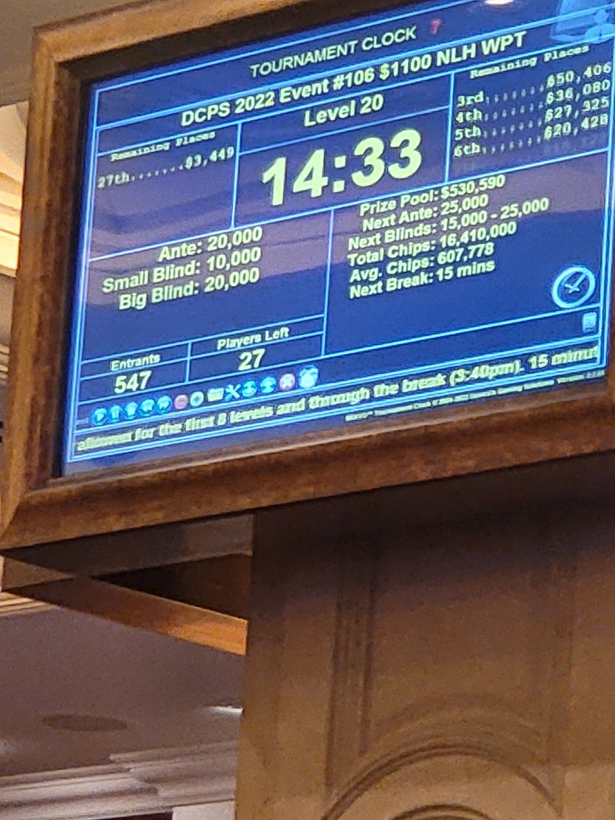The Venetian Resort Poker Room photo 7