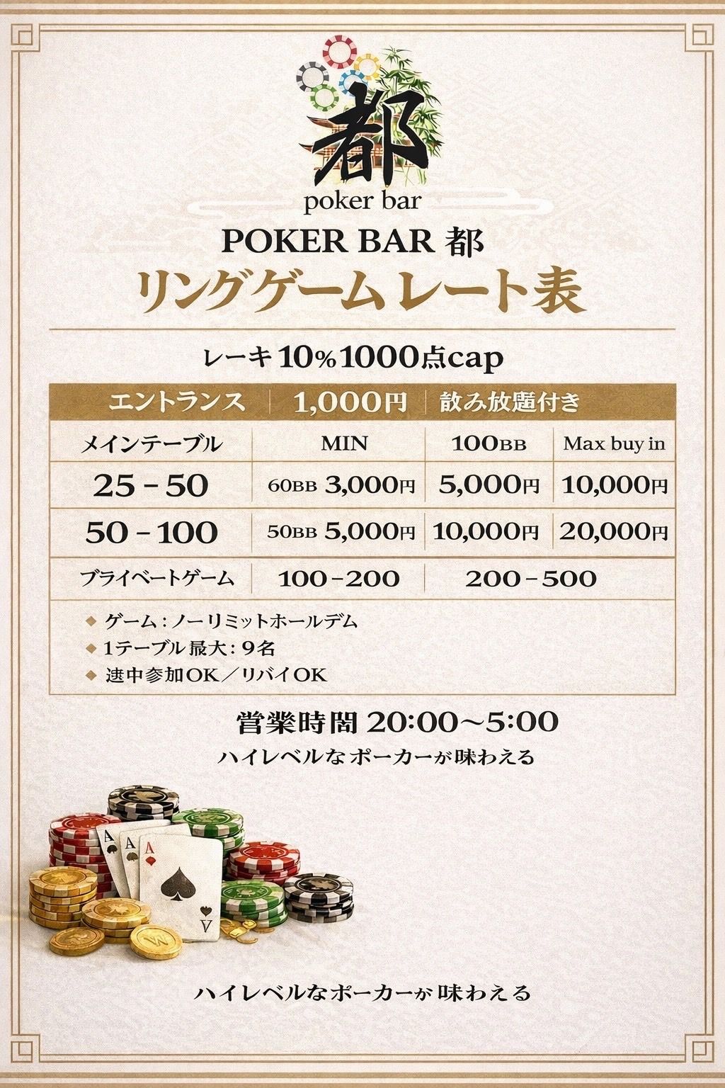 pokerbar 都 photo 5