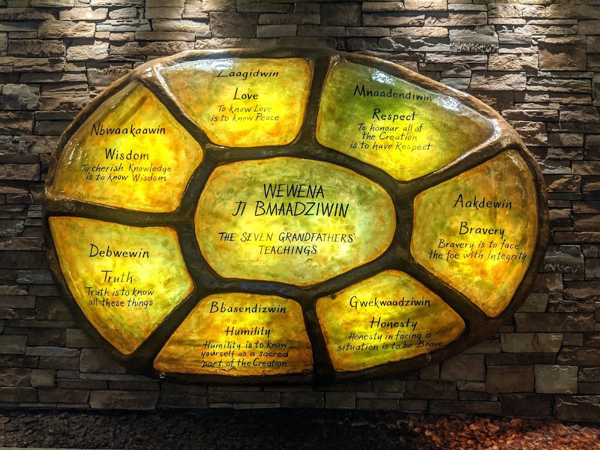Casino Rama photo 9